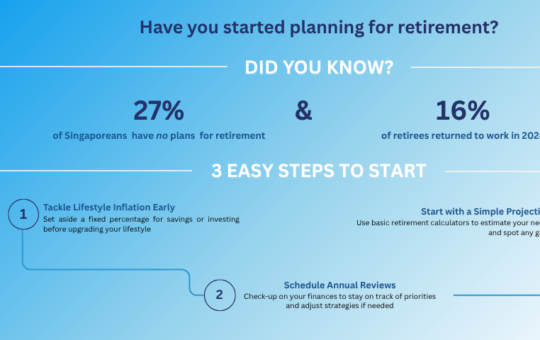 The Decades That Decide: Turning Income Into Freedom, Not Just Numbers