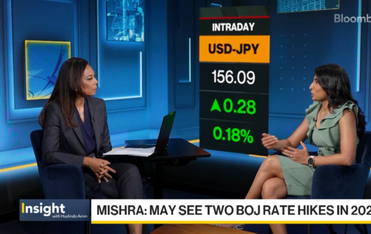 Polka Mishra, Partner And Managing Director on Bloomberg